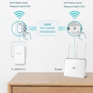 TP-LINK TL-WPA7519 KIT - 1000 Mbit/s - IEEE 1901