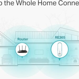 TP-Link RE365 - Wi-Fi-Range-Extender - GigE - Wi-Fi - Dualband